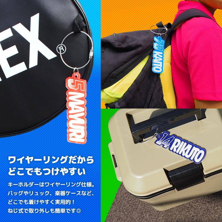 50名限定　しゃのあ　誕生日記念　アクリルキーホルダー　フルグラ　ブランケット 背番号ネームプレートキーホルダー アクリル製 アンシャンテラボ【ゆう