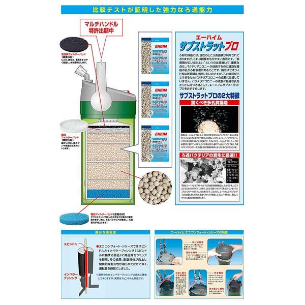 エーハイム エココンフォート 2236 ペット用品、生き物 熱帯魚、アクアリウム用品 フィルター、ポンプ、ろ材 QG1505250964(14628円)