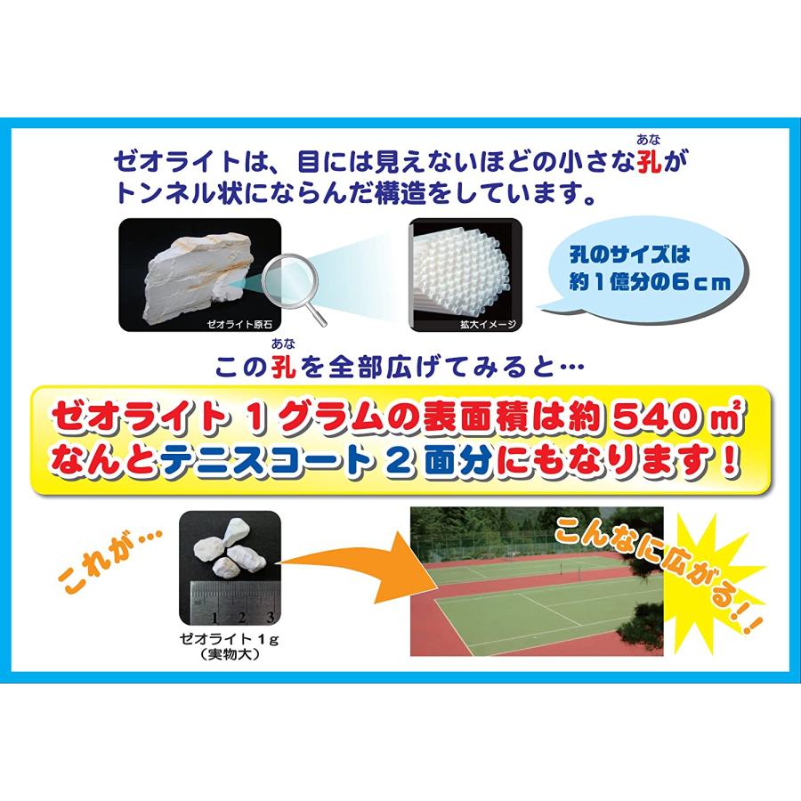 NEW みやちゅう 床下カラッと マットタイプ 2.3Kg X 6枚入(0.5坪分