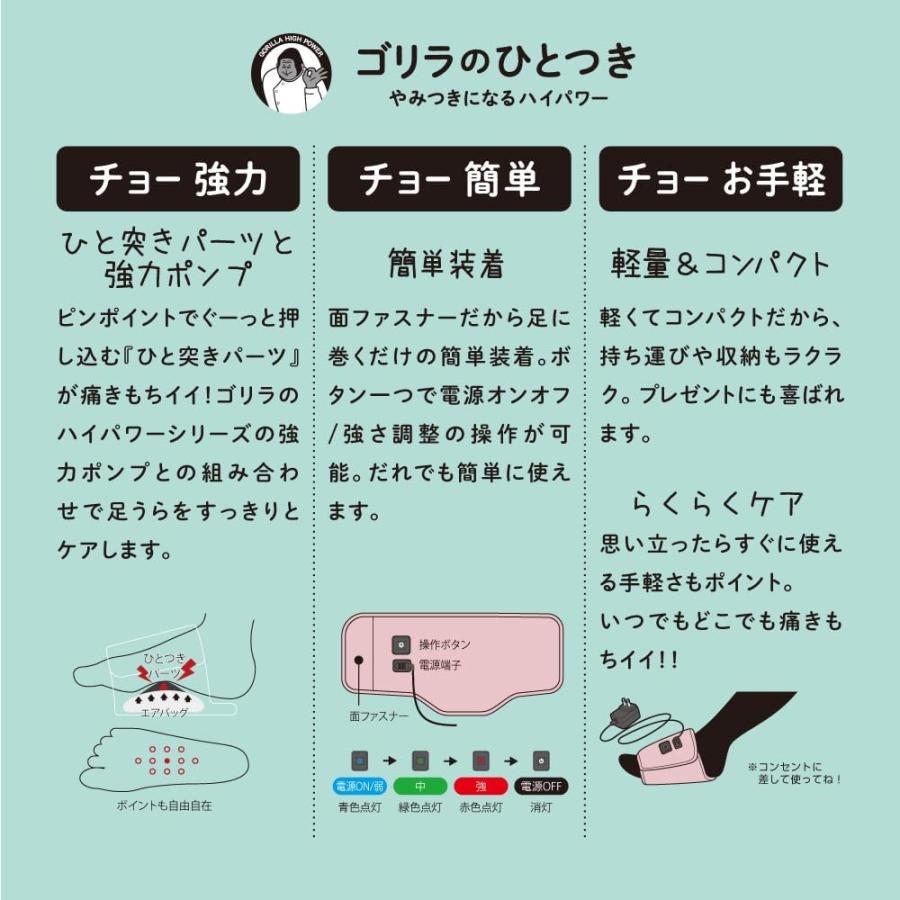 オマケ付き　大沼式人体科学 DVD 4枚と、セルフケア編、特典ディスクの合計6枚 オマケ付き 大沼式人体科学 DVD 4枚と、セルフケア編、特典