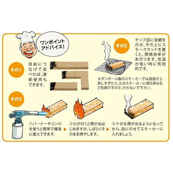 Soto スモークウッド 80ｇｘ3 St 1555 なら エンチョーホームショッピング 通販 Yahoo ショッピング