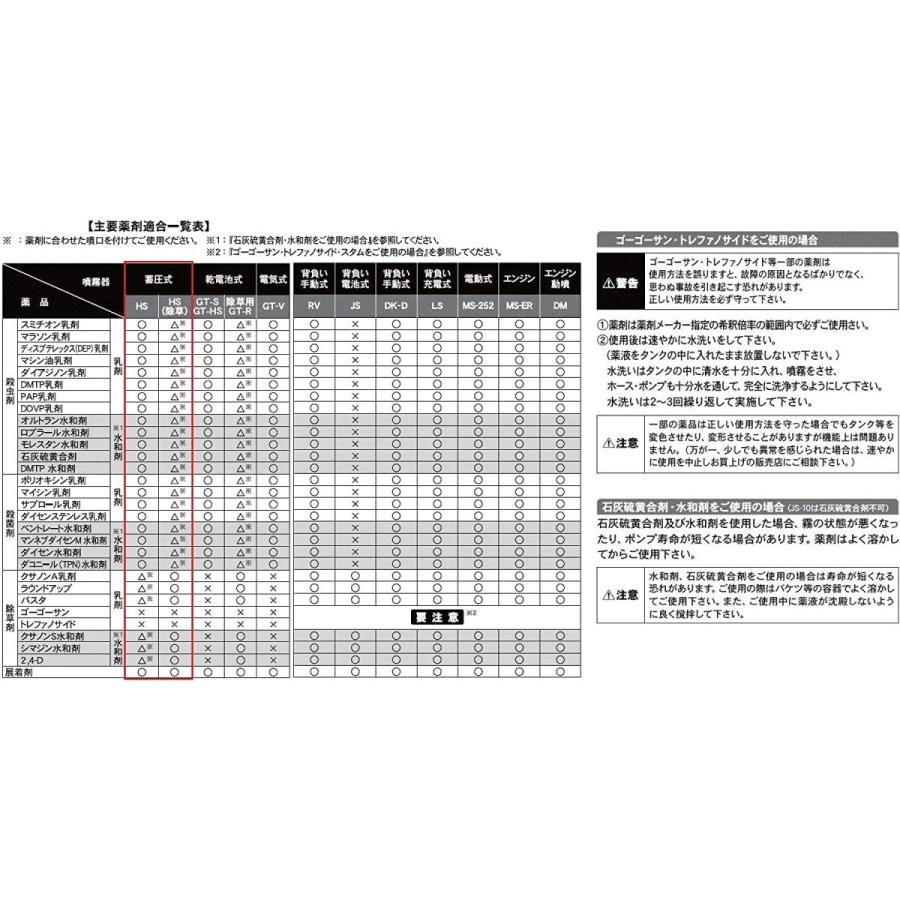 工進(KOSHIN)  蓄圧式噴霧器 ミスターオート 4L 一段一頭口 HS-401Ｅ｜encho｜03