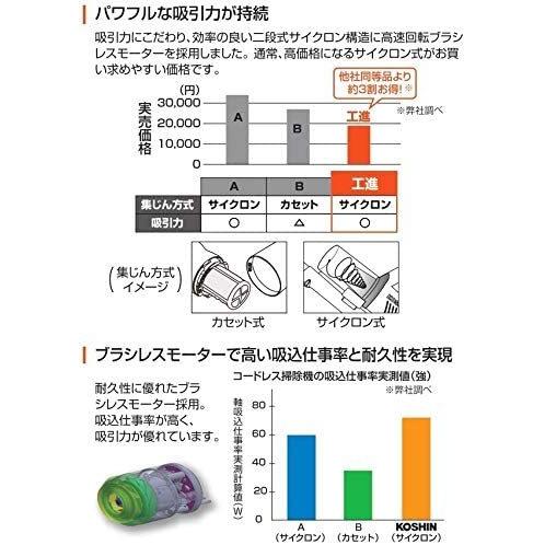 工進 充電式サイクロン掃除機 Scl 1820 4971770560710 エンチョーホームショッピング 通販 Yahoo ショッピング