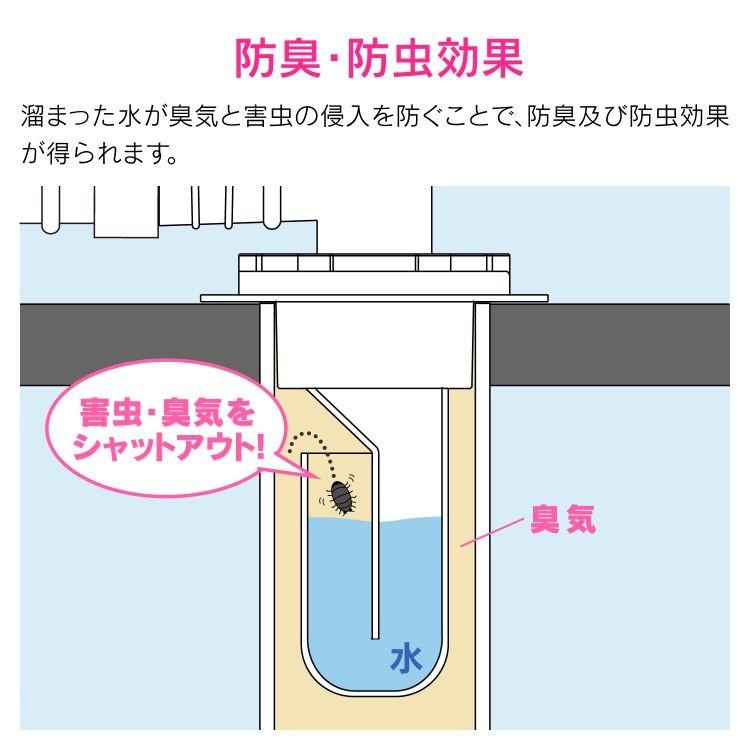 カクダイ（KAKUDAI） これカモ 洗濯機用 排水口接続トラップ （におい