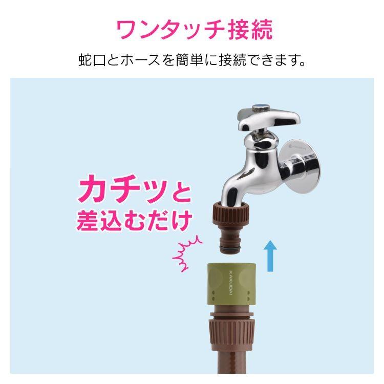 ナカニシ　二口 製品ラインナップ｜スピンドル・モータスピンドル【株式会社ナカニシ】