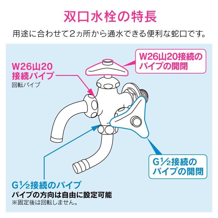 【カクダイ/GAONA/ガオナ】万能ホーム双口水栓 おしゃれ (ホース取付 一般地・寒冷地用 レトロ) GA-RE003_2