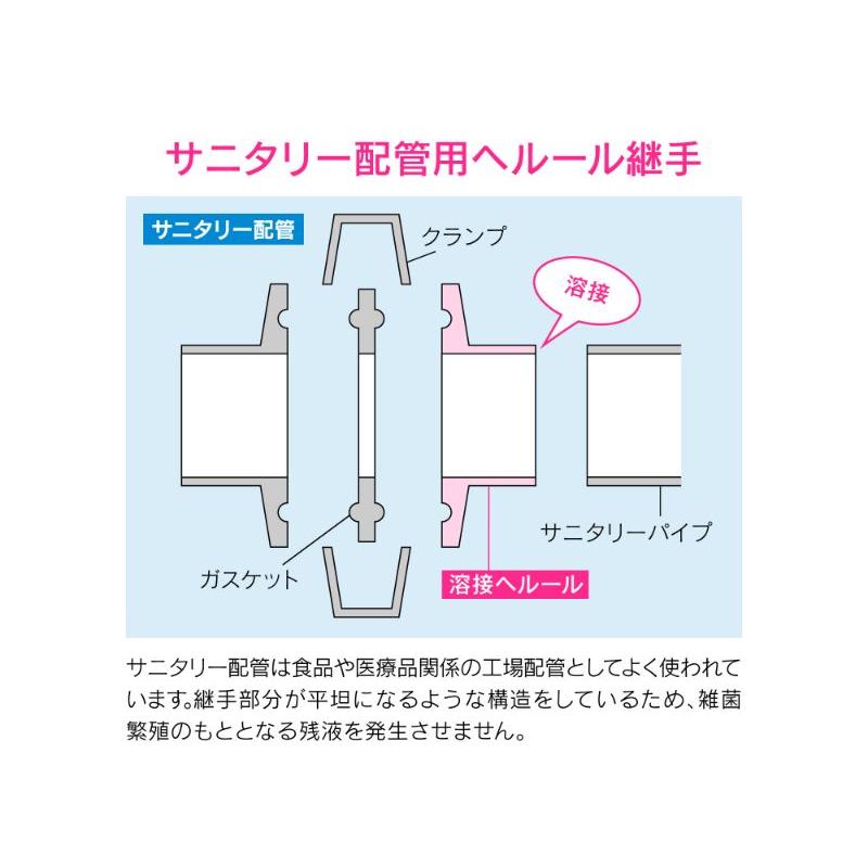 週刊少年キング1969年7月6日号 新連載！黒ベエ 藤子不二雄 週刊少年