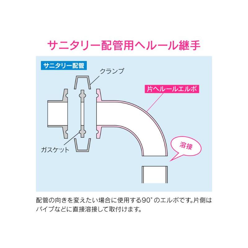 【カクダイ/GAONA/ガオナ】片ヘルールエルボ（２Ｓ）　ＧＡ−ＪＫ１３９_2