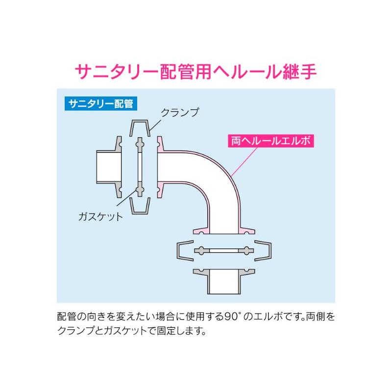 【カクダイ/GAONA/ガオナ】両ヘルールエルボ（１Ｓ）　ＧＡ−ＪＫ１４７_2