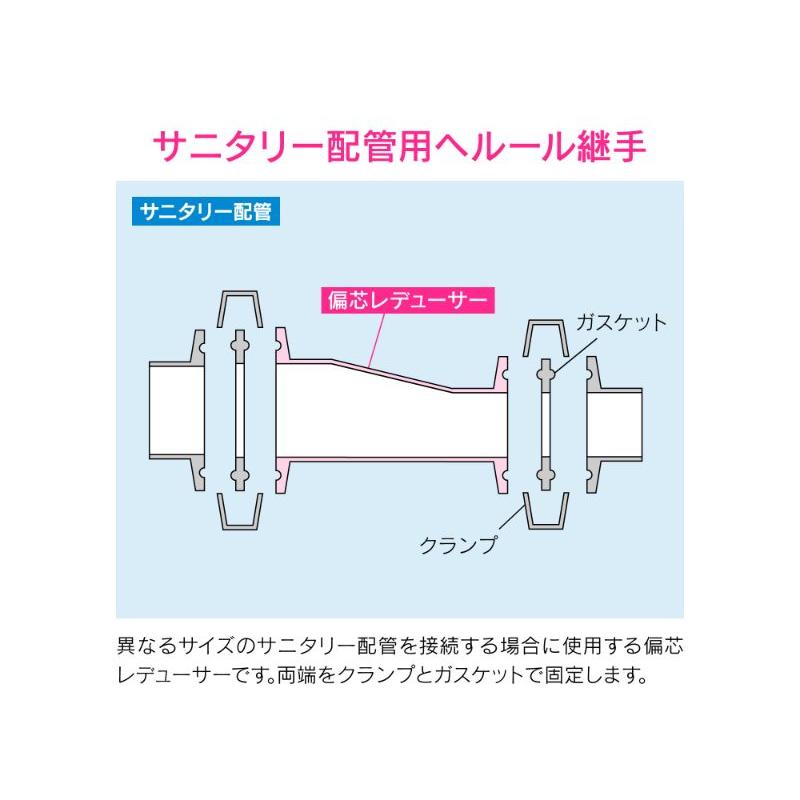 ヘルール偏芯レデューサー（２．５ＳＸ２Ｓ）　ＧＡ−ＪＫ２０５