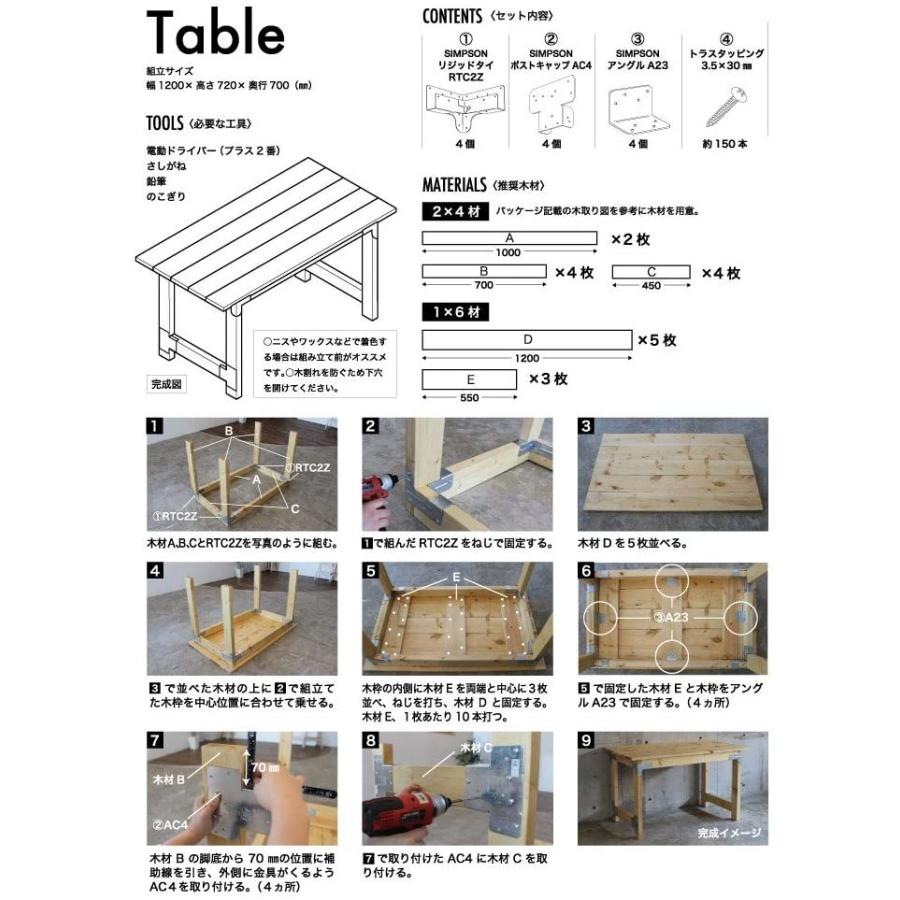 シンプソン テーブルのDIYキット 金具・ねじセット　シンプソンキット｜encho｜03