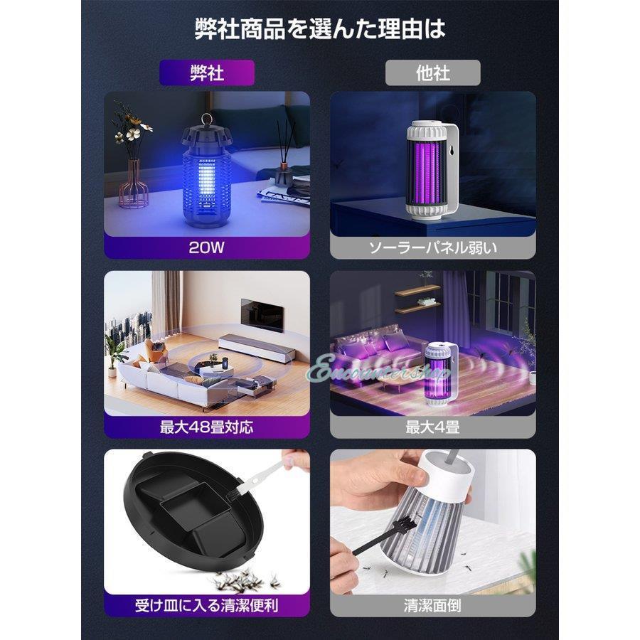 電撃殺虫器 電撃殺虫機 20W 虫取り機 蚊取り器 捕虫器 誘蛾灯 UV