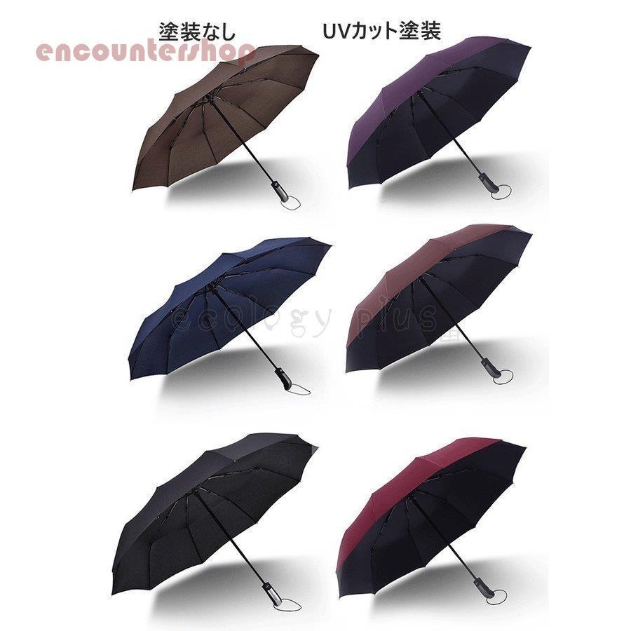 爆買 折りたたみ傘 自動開閉 レディース メンズ ドーム型 軽量 耐風