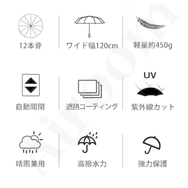 折りたたみ傘 ワンタッチ 自動開閉 12本骨 メンズ レディース 折り畳み傘 雨傘 日傘 晴雨兼用 大きいサイズ 撥水加工 宅配便｜encountershop｜18