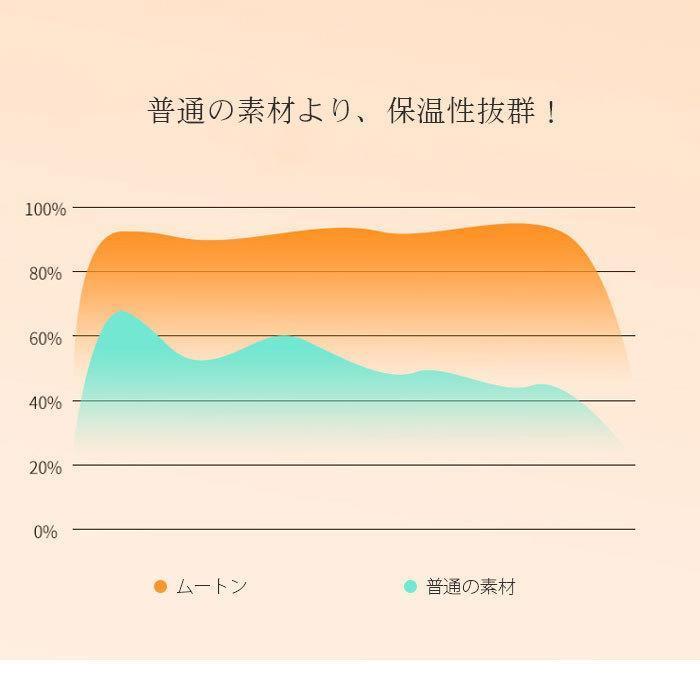 ムートン ラグ 長毛 一匹 100%原皮 あったか ムートン ラグマット 天然ムートン 暖かい おしゃれ リアルファー ソファ ベッド用 床 長毛ピースラグ_8