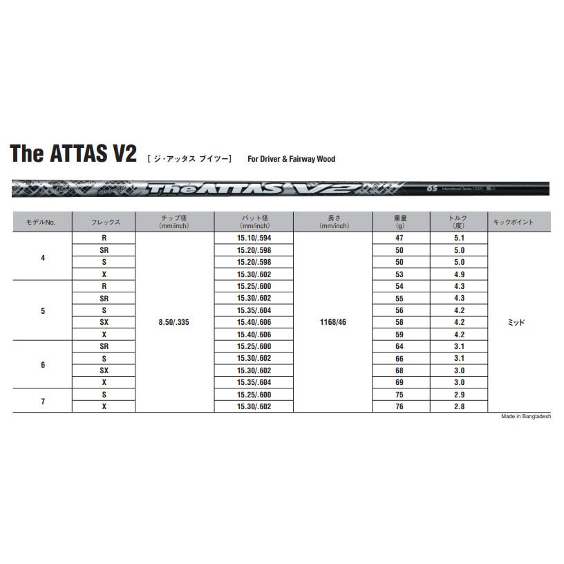 アッタス　ブイツー　UST-Mamiya　 ATTAS V2　マミヤ｜endeavor-golf｜02