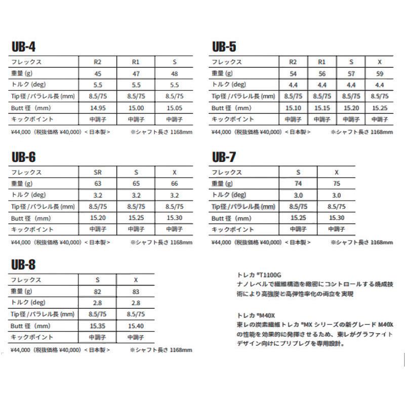 キャロウェイ Callaway スリーブ装着シャフト Ai SMOKE PARADYM ROGUE