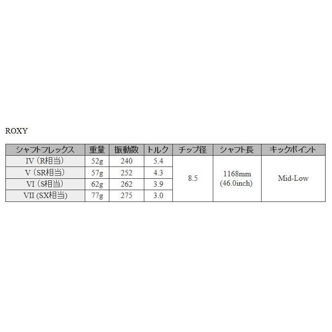 COBRA（コブラ） スリーブ装着シャフト DS-ADAPT DARK SPEED AEROJET