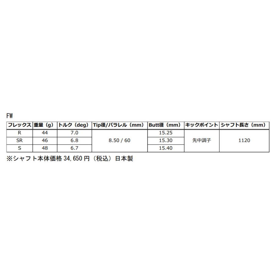 グラファイトデザイン　秩父 弐(セカンド)　FW　フェアウェイ　GRAPHITE DESIGN　シャフト交換工賃含む｜endeavor-golf｜02