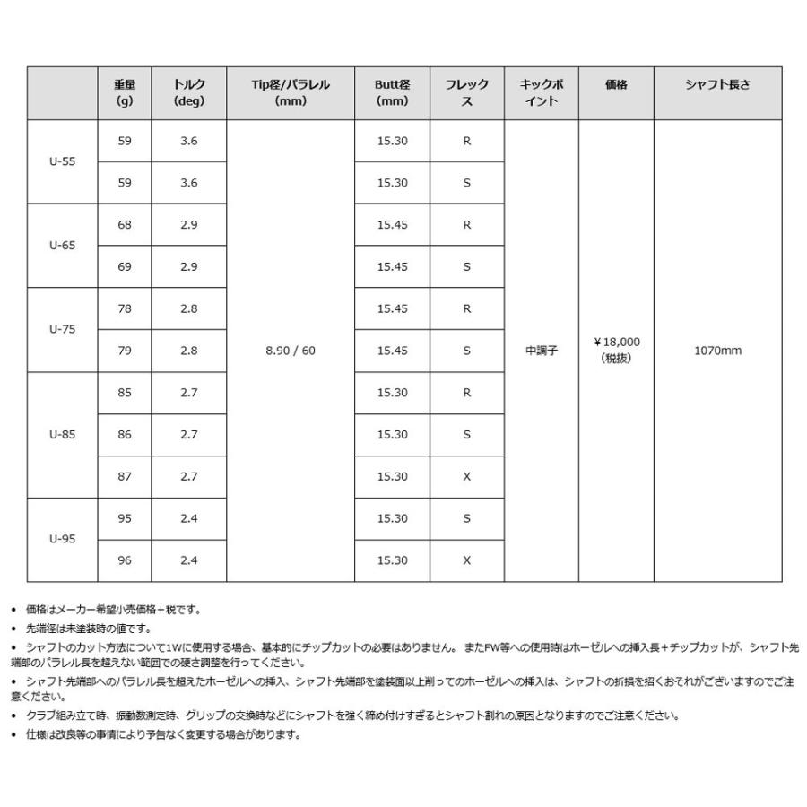 GRAPHITE DESIGN（グラファイトデザイン） ツアーAD Uシリーズ Tour AD