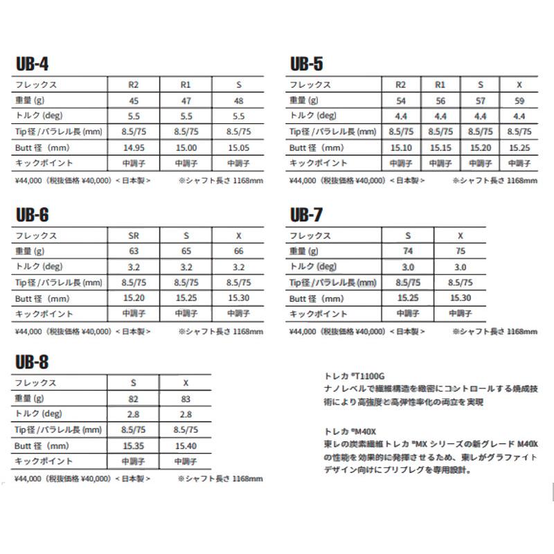 グラファイトデザイン ツアーAD UBシリーズ Tour AD WOOD GRAPHITE