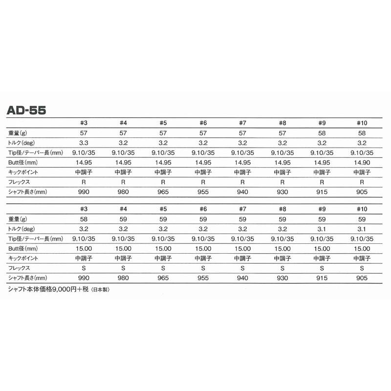 GRAPHITE DESIGN（グラファイトデザイン） ツアーAD-55 ＃5〜＃10
