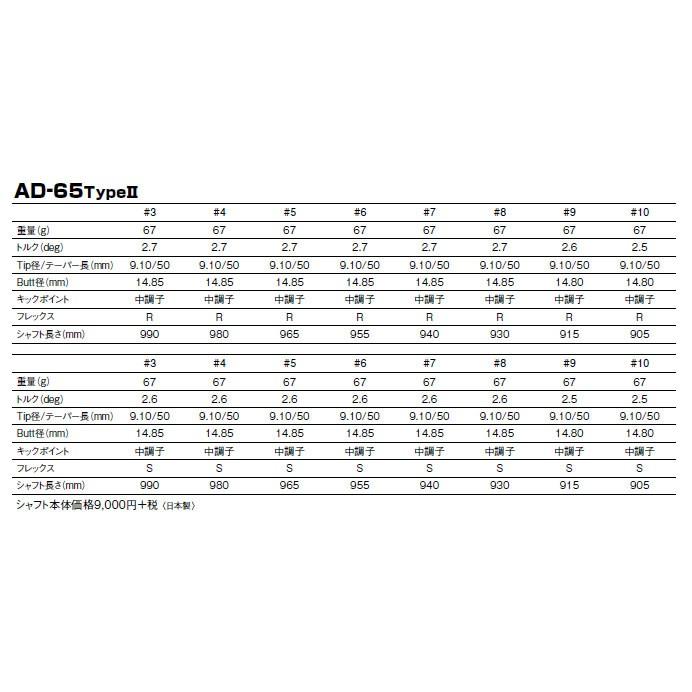 GRAPHITE DESIGN（グラファイトデザイン） ツアーAD-65 TypeII Tour AD