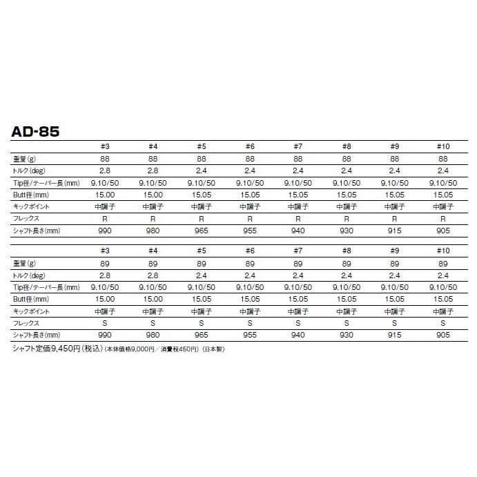GRAPHITE DESIGN（グラファイトデザイン） ツアーAD-85 ＃5〜＃10