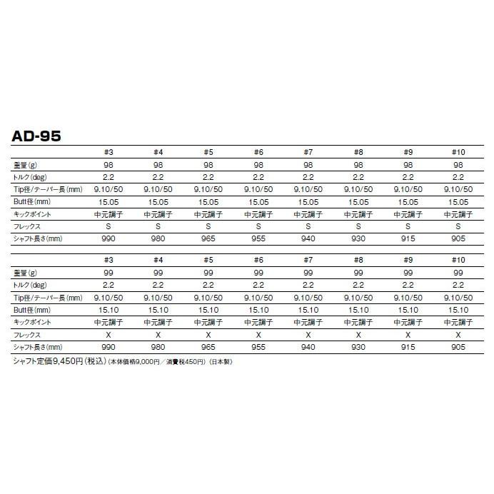 グラファイトデザイン ツアーAD-95 ＃5〜＃10 6本セット Tour AD