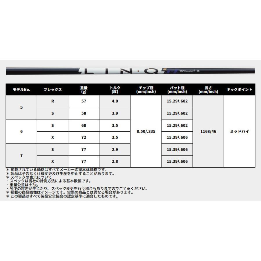 LIN-Q PowerCore BLUE リンク パワーコア ブルー UST-Mamiya マミヤ
