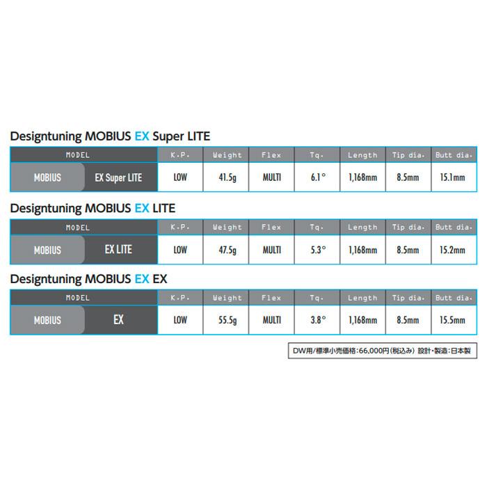 Design Tuning（デザインチューニング） メビウス エクストラ MOBIUS