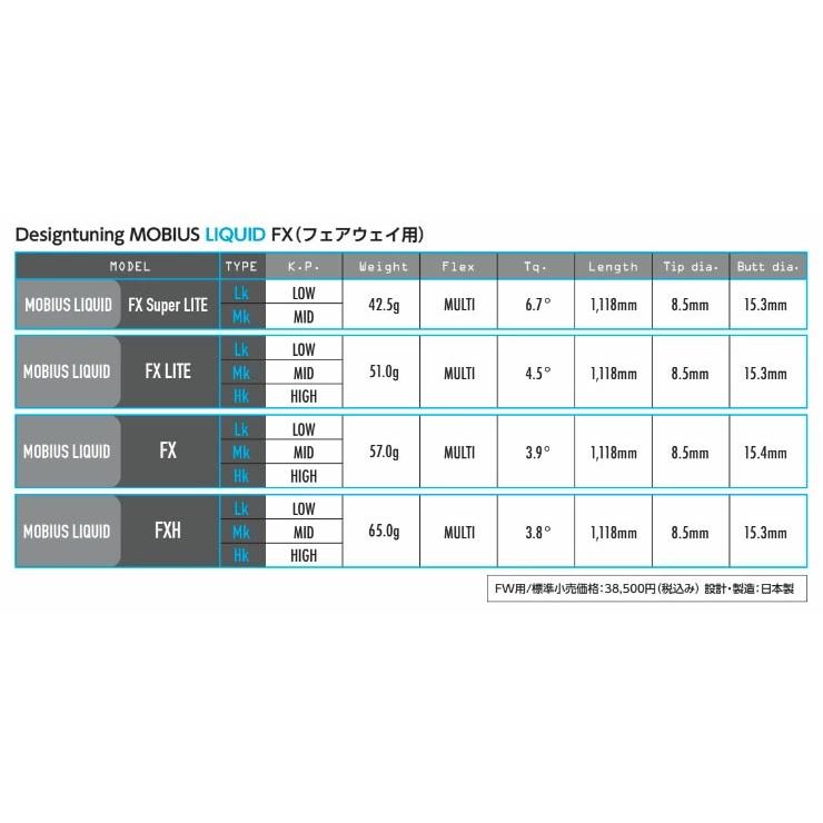 デザインチューニング メビウスリキッド Design Tuning MOBIUS LIQUID