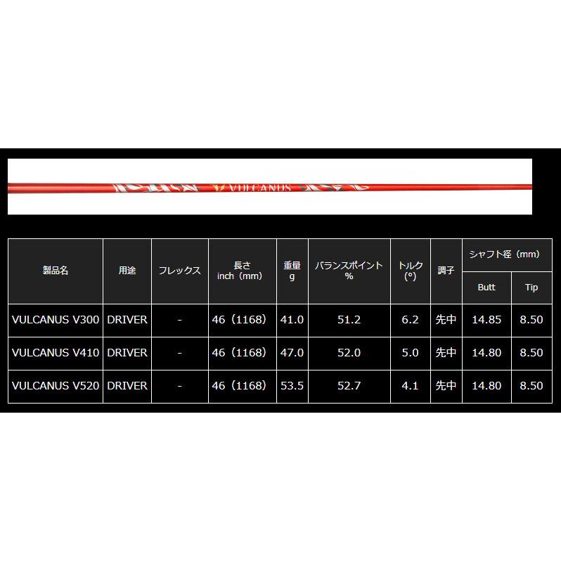 日本シャフト バルカヌス VULCANUS : エンデバー ゴルフ - 通販