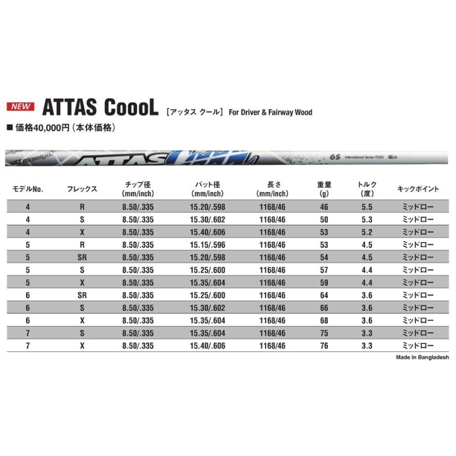 ピン  PING  G430MAX 10K/G430/G425/G410   スリーブ装着シャフト  アッタス　クール　UST-Mamiya　ATTAS Coool 　マミヤ｜endeavor-golf｜02