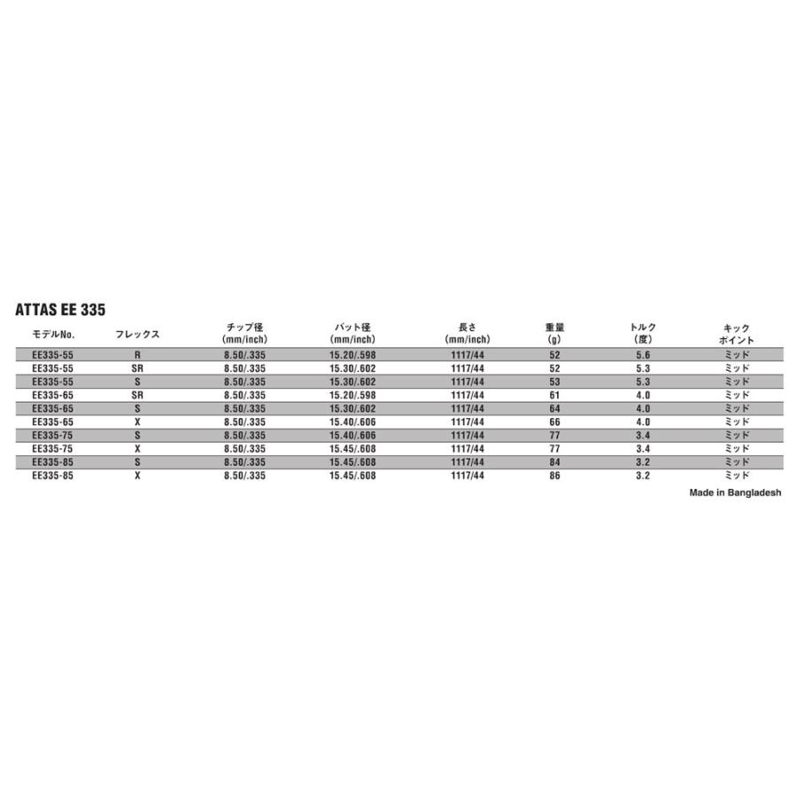 ピン Ping G425 G410 スリーブ装着シャフト アッタス Ee マミヤ Mamiya Op Ust Mamiya Attas Ee Pn 410 Attas Ee エンデバー ゴルフ 通販 Yahoo ショッピング