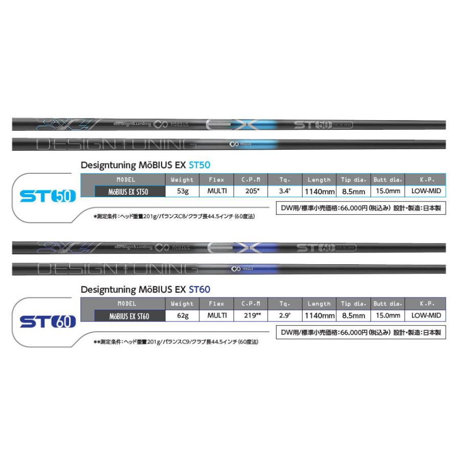 ピン PING 対応スリーブ装着シャフト G440/G430/G425/G410 メビウス EX