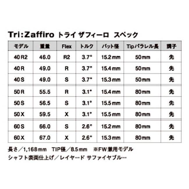 PING（ピン） G440/G430/G425/G410 スリーブ装着シャフト バシレウス