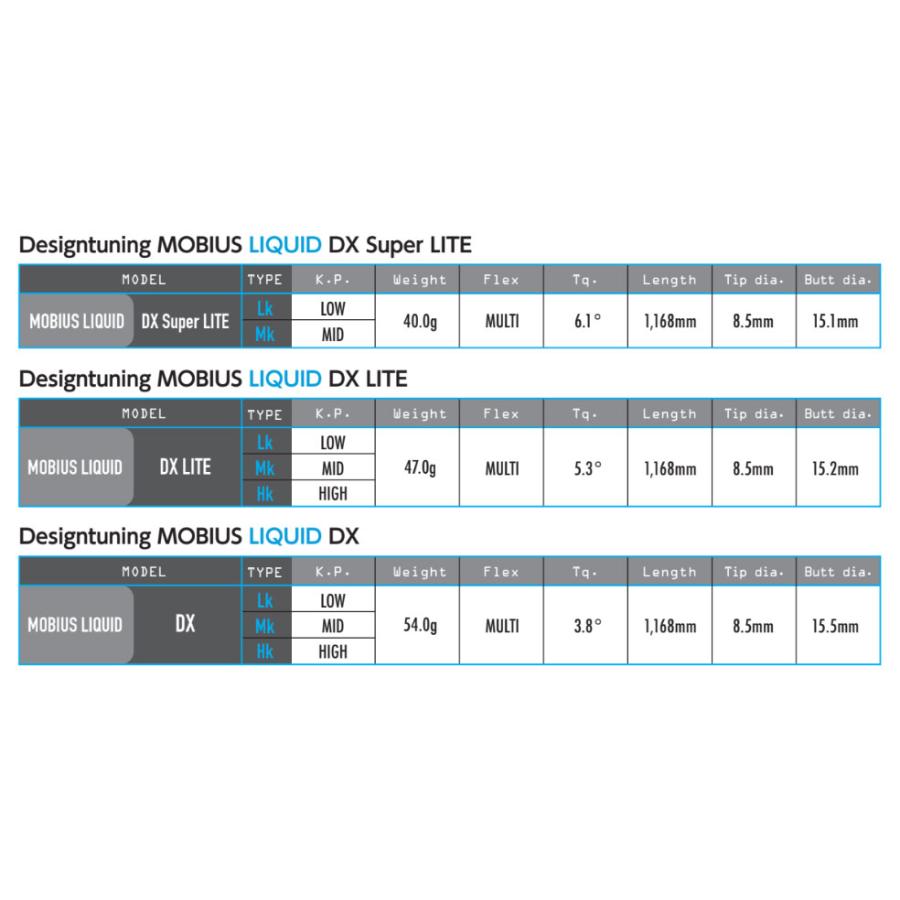 ピン PING 対応スリーブ装着シャフト G400/Gシリーズ/G30 メビウス