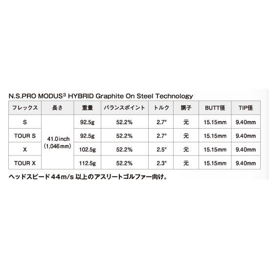 ピン  PING  G430/G425/G410　ハイブリッド  スリーブ装着シャフト　モーダス３　ハイブリッド　日本シャフト　N.S.PRO MODUS3 HYBRID GOST｜endeavor-golf｜02