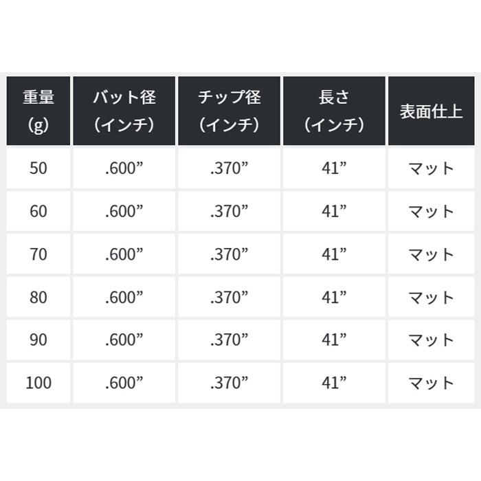 ピン PING 対応スリーブ装着シャフト i クロスオーバー アイアン型 UT   KBS PGI PLAYERS GRAPHITE IRONの画像