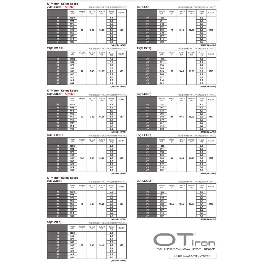 ピン PING 対応スリーブ装着シャフト i クロスオーバー アイアン型 UT   OT Iron 三菱レイヨン Mitsubishiの画像