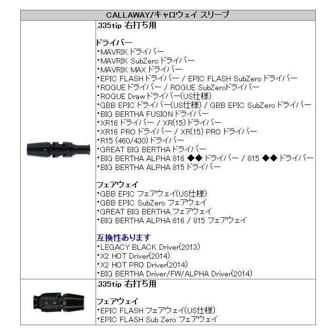 SRIXON スリクソン スリーブ装着シャフト ZXi ZX5 ZX7 MKII ゼクシオ