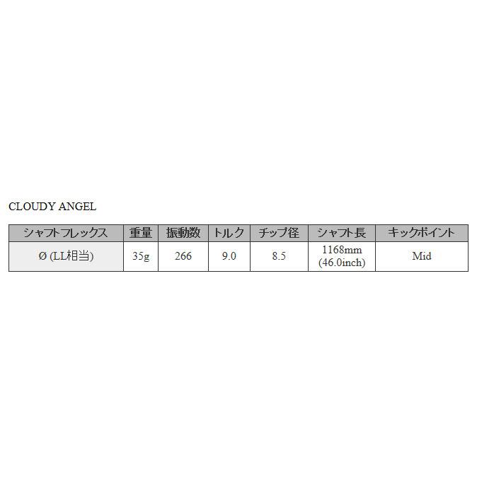 SRIXON スリクソン SRIXON スリーブ装着シャフト ZXi ZX5 ZX7 MKII