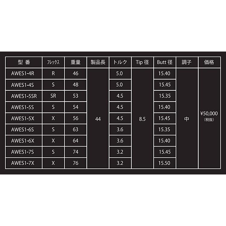 タイトリスト スリーブ装着シャフト GT / TSR TSi TS オウサス AWESASS 