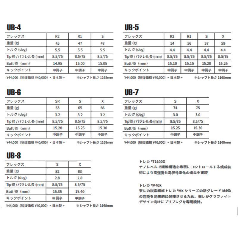 Titleist タイトリスト スリーブ装着シャフト GT / TSR TSi TS Titleist タイトリスト スリーブ装着シャフト GT / TSR TSi TS