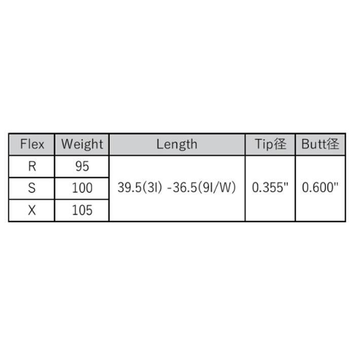 タイトリスト ユーティリティー スリーブ装着シャフト KBS STAPER LITE TIUTKBSSTAPERLITE