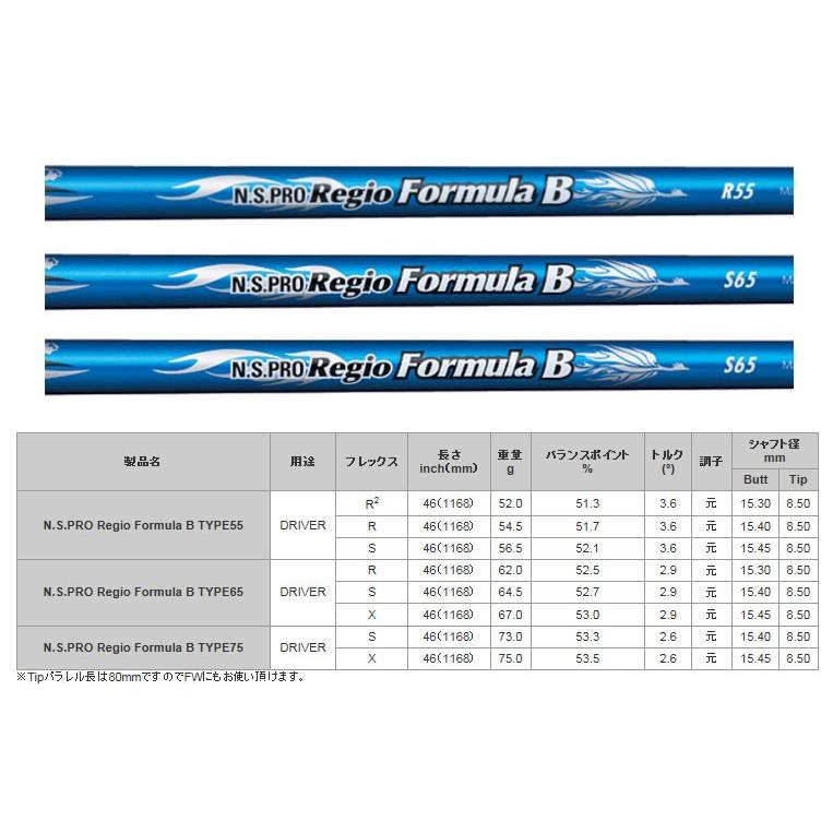 TaylorMade テーラーメイド スリーブ装着シャフト Qi35 Qi10 ステルス  