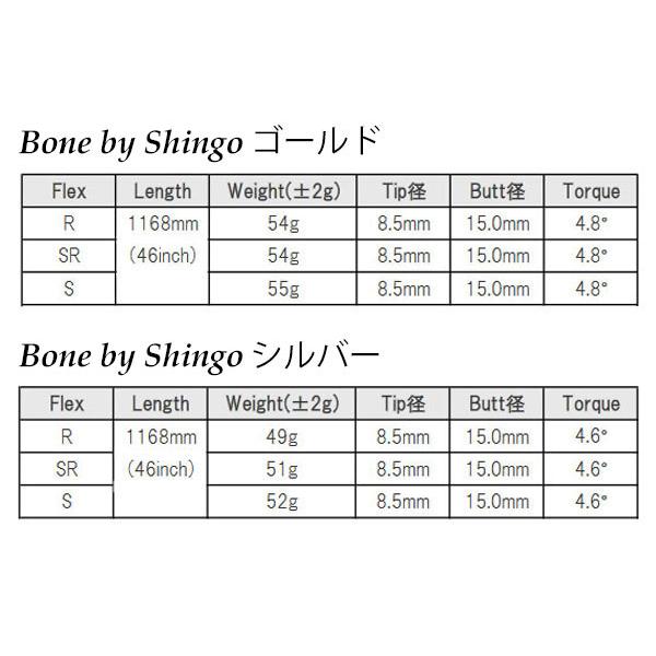 Bone by Shingo ゴルフシャフト 日本製 楽天市場】値下げ スリクソン用スリーブ付シャフト Bone by