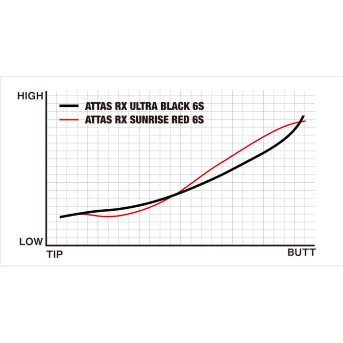 ※購入不可 エスティマ ルシーダ TCR20G 2TZ- ブレーキ キャリパー ピストン