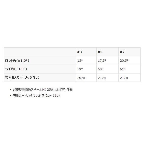 お取寄せ】A.F.D. ProSpec（プロスペック） D-010 FW 【FW用ヘッド単品